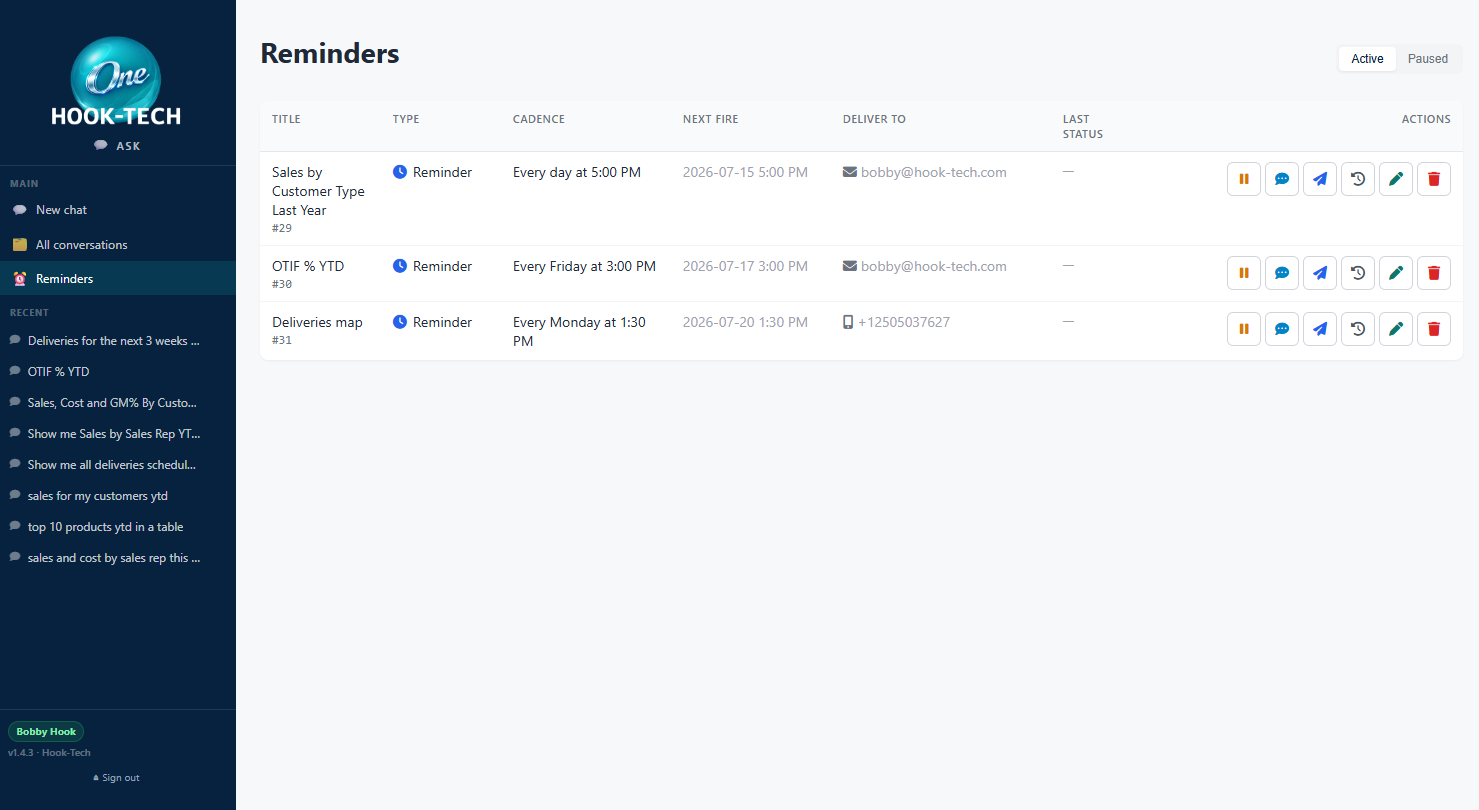 Ask Reminders page showing several scheduled reminders with next-fire time, delivery channel, and action buttons on each row