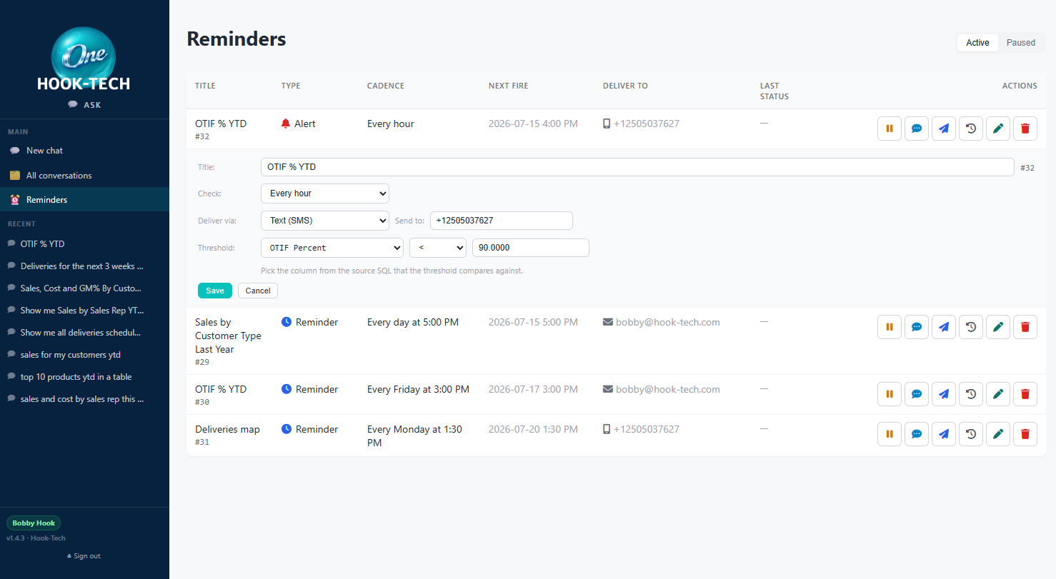 Ask alert configuration panel showing the threshold column dropdown, operator picker, and value field, plus a rendered alert email with the chart embedded