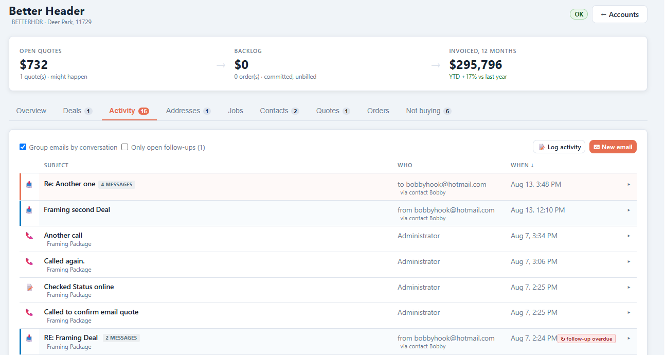 The activity timeline with email threaded against an account alongside logged calls and notes