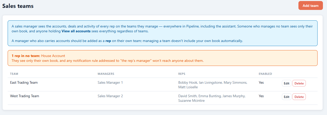 The Sales teams admin page pairing managers with their reps