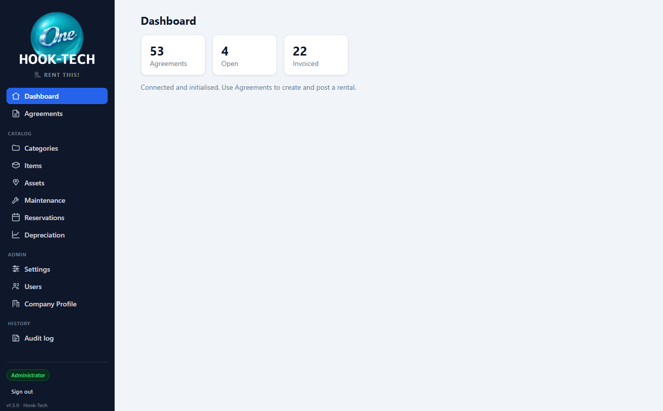 The Rent This! dashboard showing counter tiles for total, open and invoiced agreements