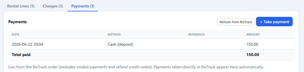The payments section with a deposit recorded and a running cash summary